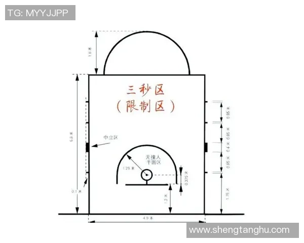 从零起步打造无懈可击的篮球团队协作技巧与策略指南