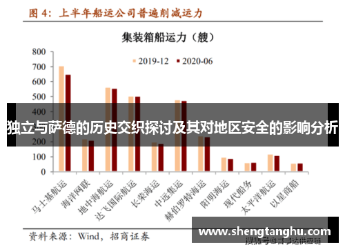 独立与萨德的历史交织探讨及其对地区安全的影响分析