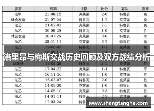 洛里昂与梅斯交战历史回顾及双方战绩分析
